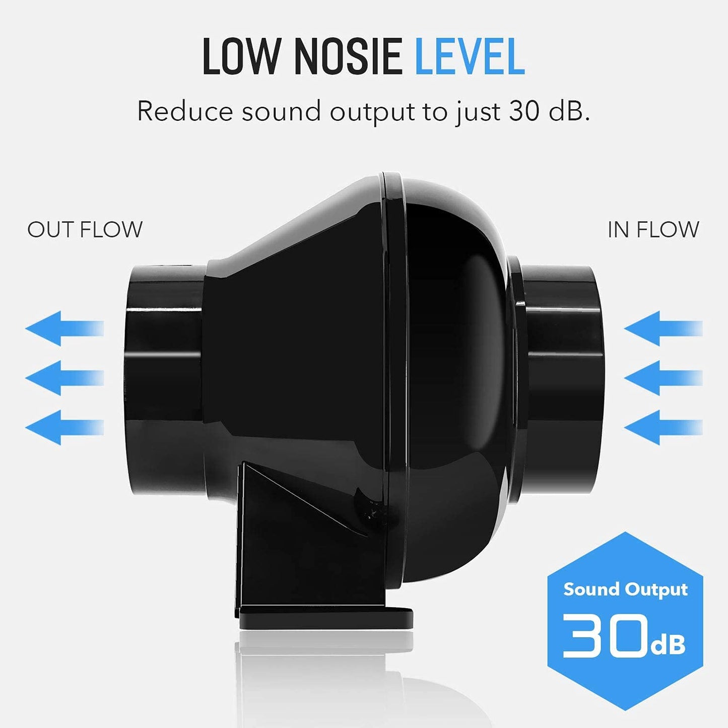 iPower Inline Fan Circulation Vent Blower and Air Carbon Filter Ducting Combo for Grow Tent Ventilation