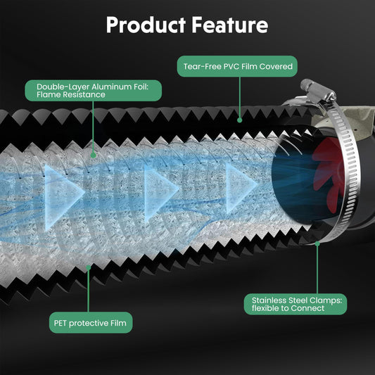 InfiniPower Dryer Vent Hose