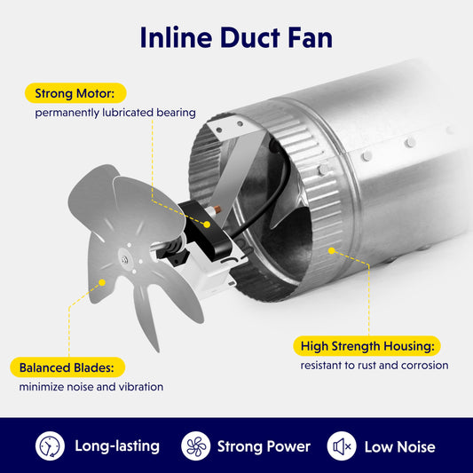 iPower Inline Booster Duct Fan and Speed Adjuster HVAC Controls
