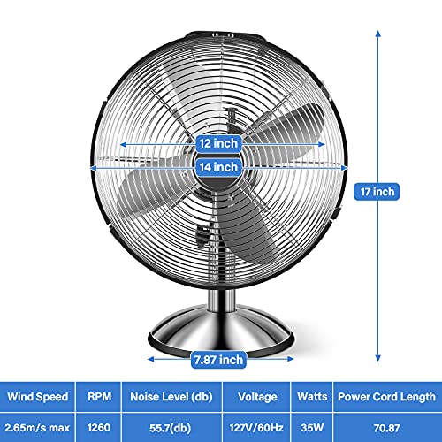 Simple Deluxe Heavy Duty Metal Industrial Floor Fans