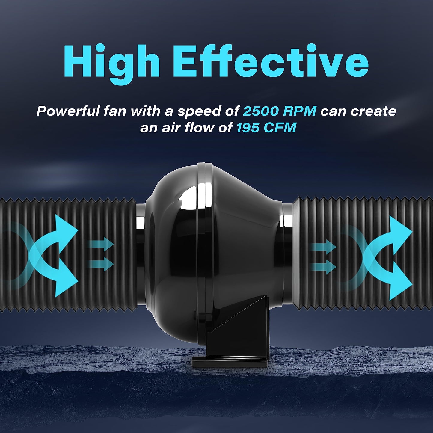 iPower Inline Fan Circulation Vent Blower and Air Carbon Filter Ducting Combo for Grow Tent Ventilation