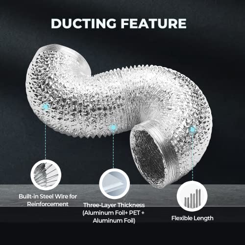 iPower Non-Insulated Flex Air Aluminum Ducting Dryer Vent Hose