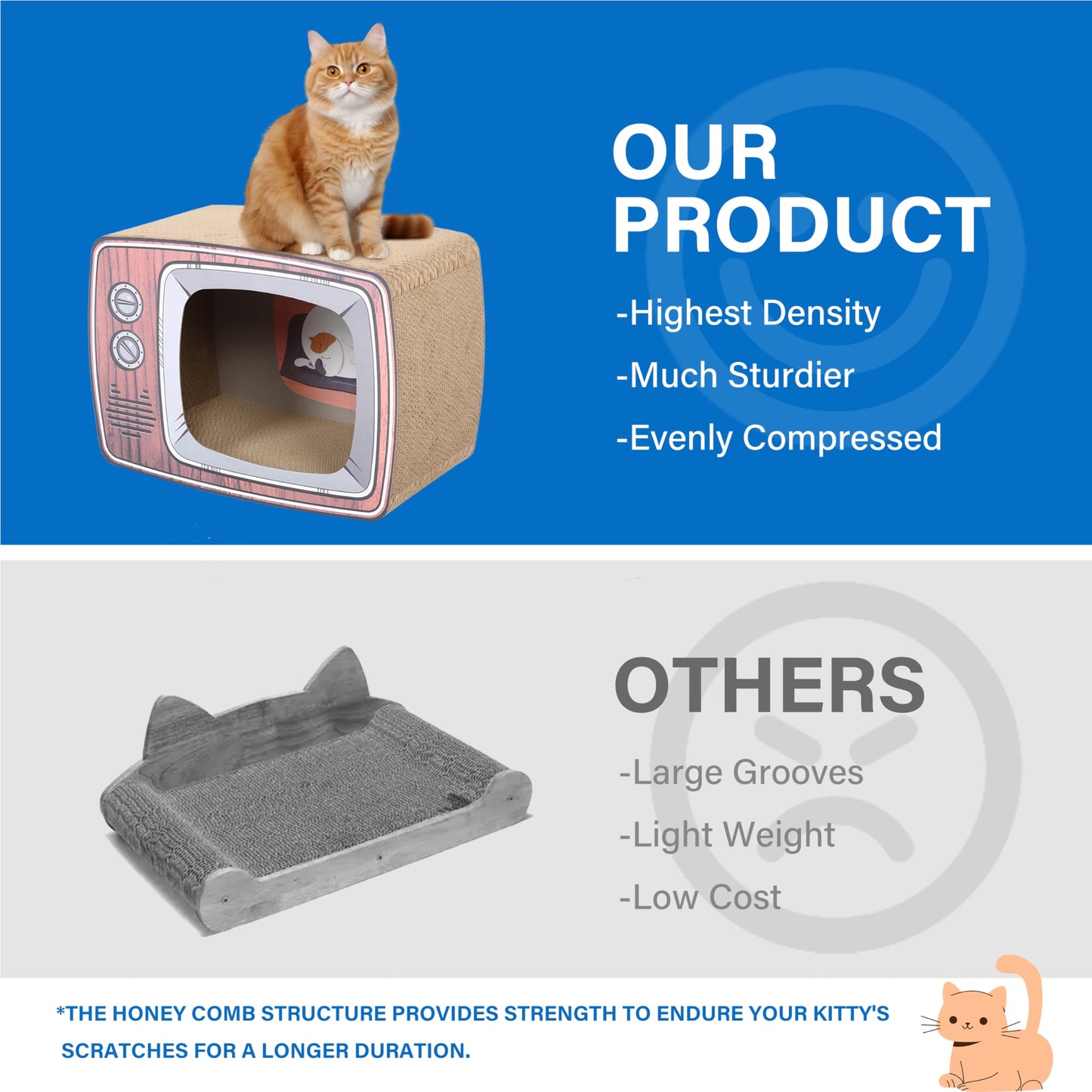 2 in 1 Cat Scratcher Cardboard Lounge Bed, Cat Scratching Pad, Durable Board Pads Prevents Furniture Damage,Large