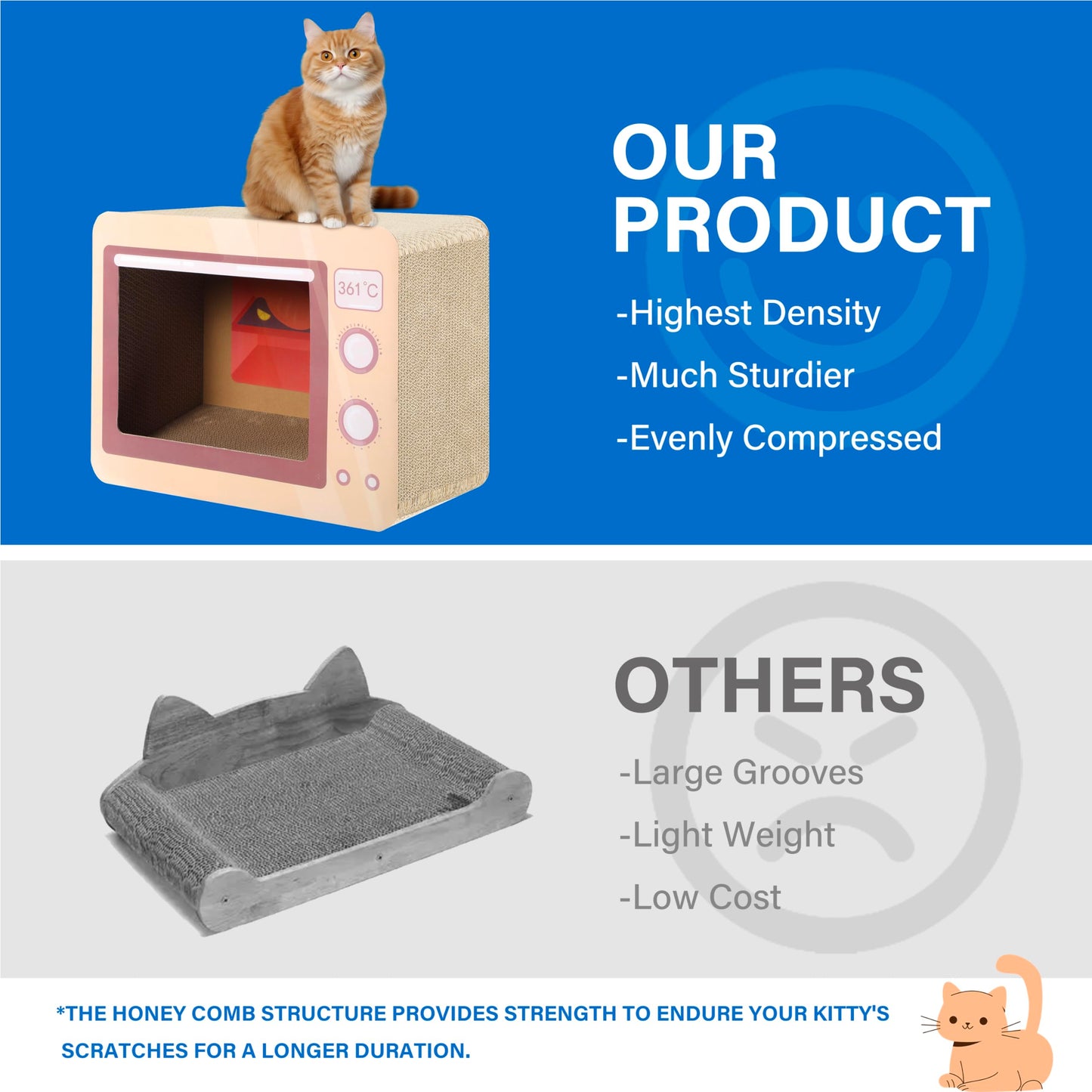 2 in 1 Cat Scratcher Cardboard Lounge Bed, Cat Scratching Pad, Durable Board Pads Prevents Furniture Damage,Large