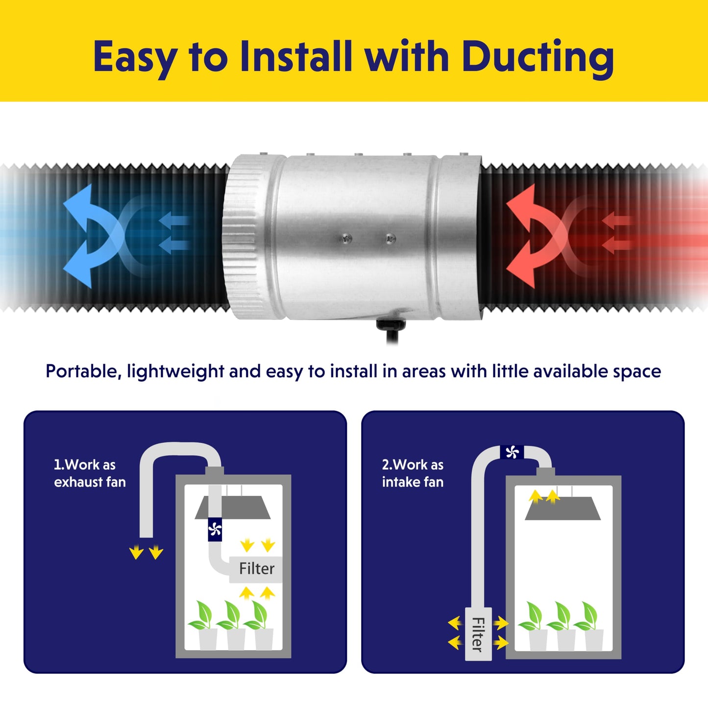 iPower Inline Booster Duct Fan and Speed Adjuster HVAC Controls