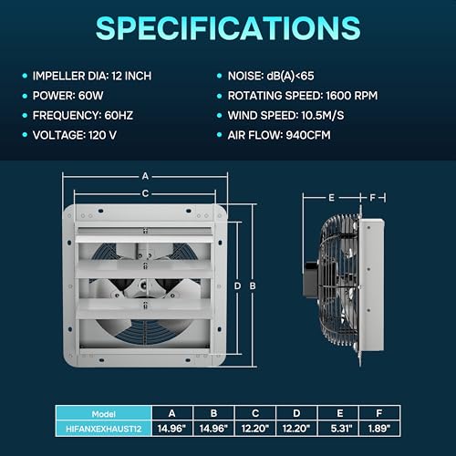 iPower Shutter Exhaust Fan