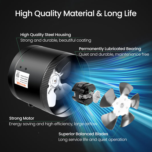 iPower Inline Duct Booster Fan with Speed Controller
