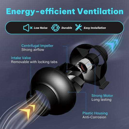 iPower Inline Fan Circulation Vent Blower and Air Carbon Filter Ducting Combo for Grow Tent Ventilation