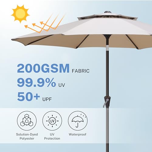 Simple Deluxe 9' Double-Layer Patio Umbrella with Push Tilt & Crank Lift, UV Protection Waterproof Sunshade for Pool/Beach/Garden Table (8 Sturdy Ribs)