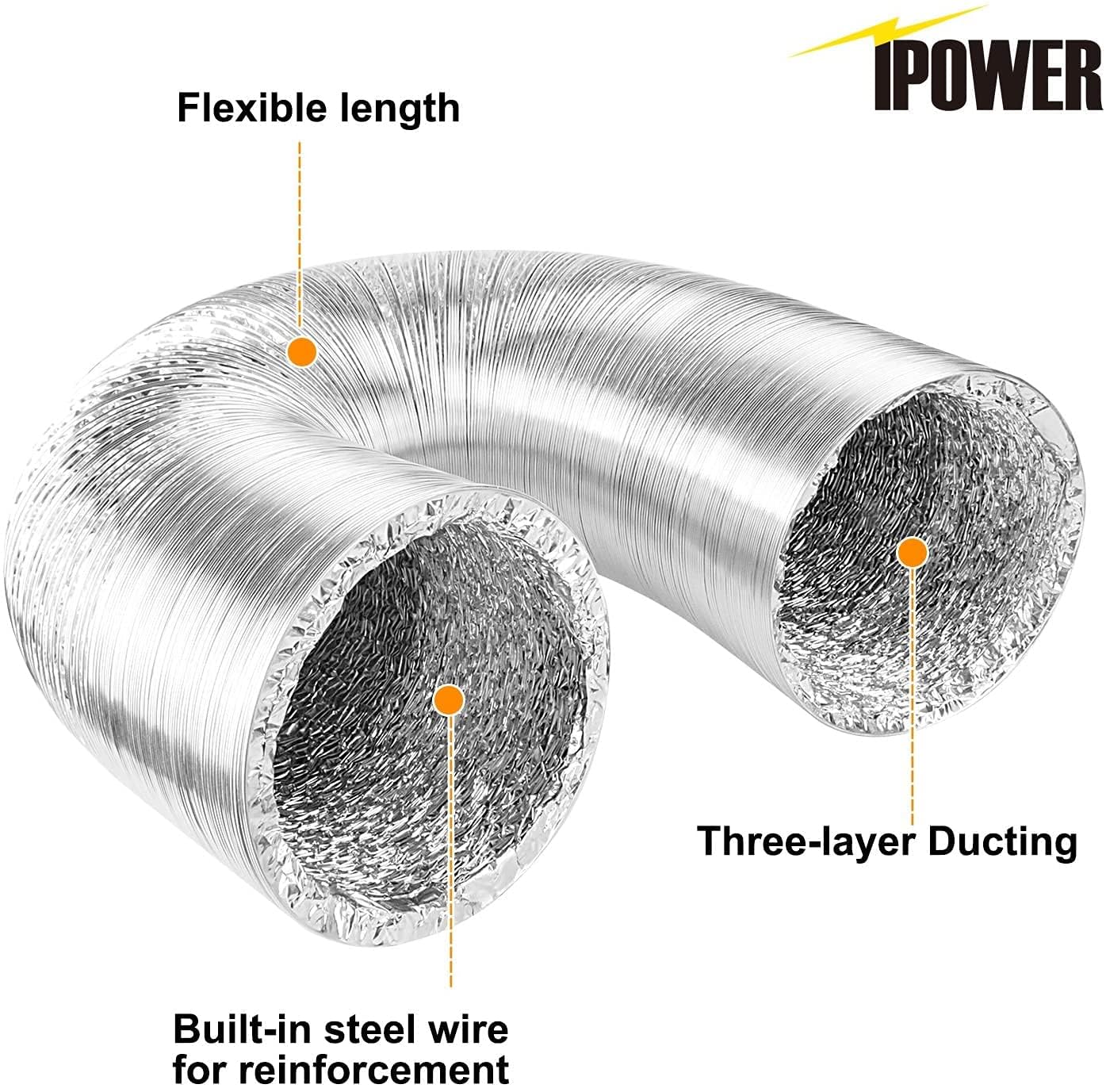iPower Exhaust Inline Duct Fan Vent Booster Blower