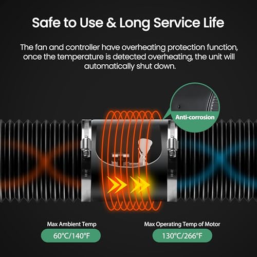 iPower Inline Duct Booster Fan with Speed Controller