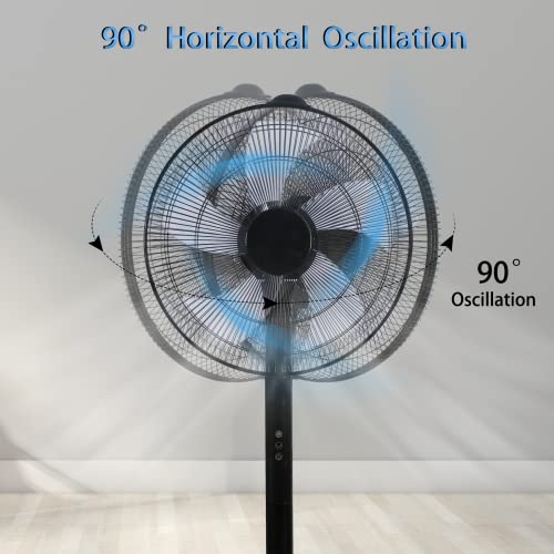 Simple Deluxe Pedestal Stand Fan