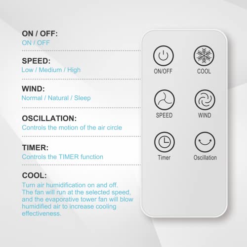 Simple Deluxe Oscillating Tower Fan
