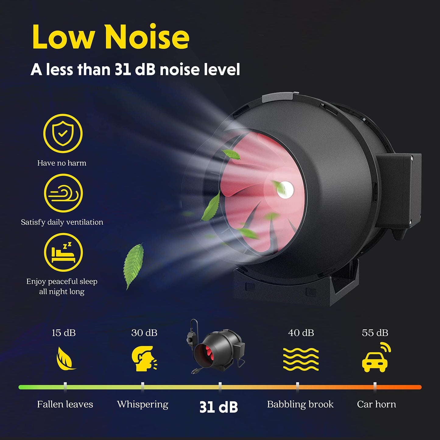 iPower Inline Fan Circulation Vent Blower and Air Carbon Filter Ducting Combo for Grow Tent Ventilation