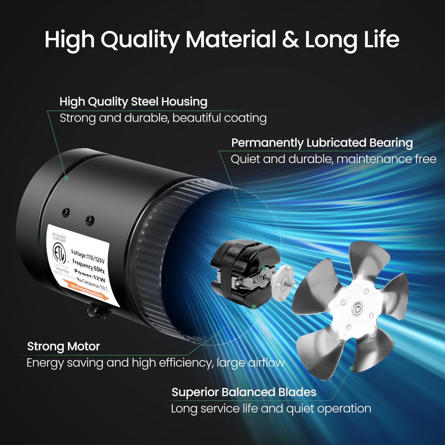 iPower Inline Duct Booster Fan with Speed Controller