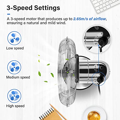 Simple Deluxe Heavy Duty Metal Industrial Floor Fans
