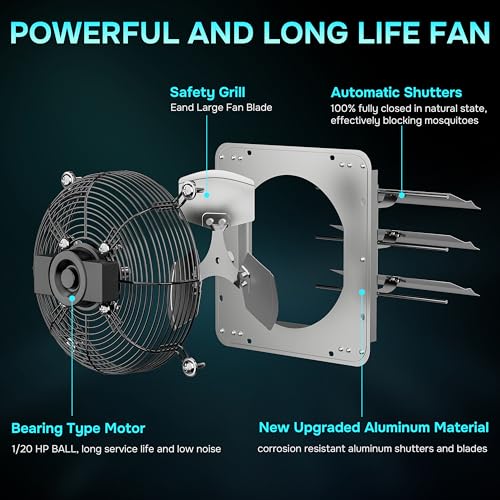 iPower Shutter Exhaust Fan