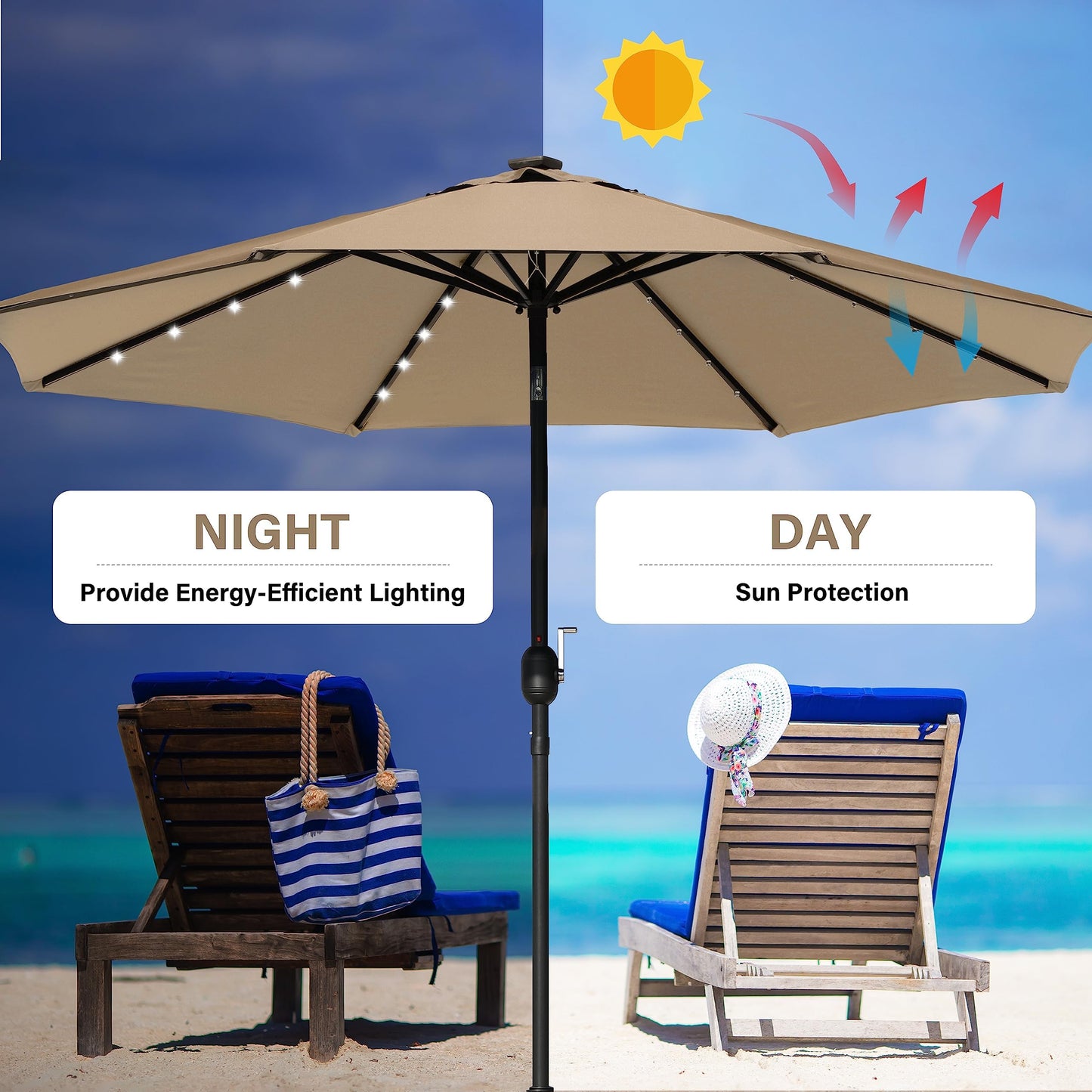 YSSOA 9ft/10ft Outdoor Market Patio Umbrella with 8 Sturdy Ribs, Tilt/Crank Push Button for Garden, Deck, Backyard and Pool