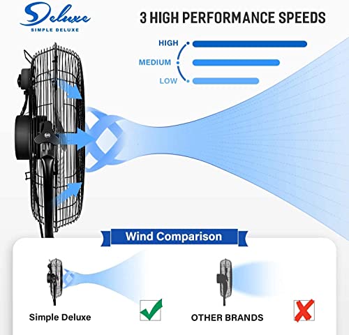 Simple Deluxe Pedestal Standing Fan, High Velocity, Heavy Duty Metal For Industrial, Commercial, Residential, Greenhouse Use, Black, 2Pack