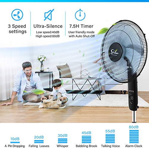 Simple Deluxe Pedestal Stand Fan