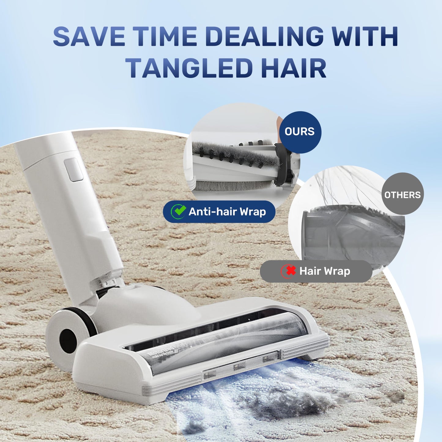 YSSOA Stick Cordless Vacuum Cleaner with 45 Mins Runtime, Lightweight Vac with LED, Electric Rechargeable Powerful Suction for Pet Hair, Hard Floor, Tile, White
