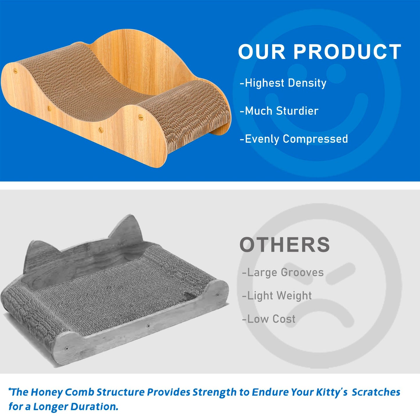 2 in 1 Cat Scratcher Cardboard Lounge Bed, Cat Scratching Pad, Durable Board Pads Prevents Furniture Damage,Large