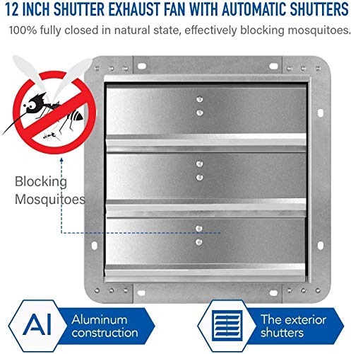 iPower Shutter Exhaust Fan