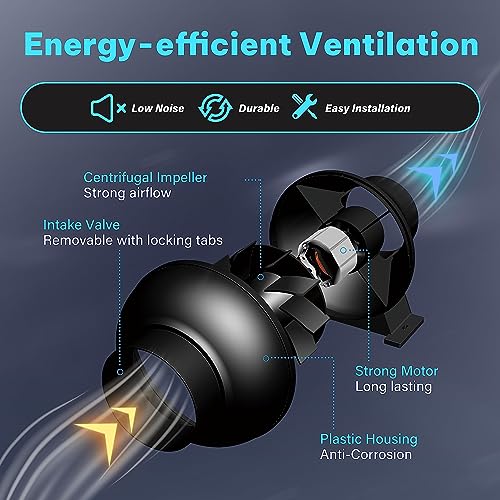 iPower Duct Exhaust Fan