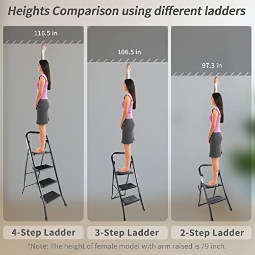 YSSOA 2 Step Ladder, Folding Step Stool with Wide Anti-Slip Pedal, 550 lbs Sturdy Steel Ladder, Convenient Handgrip, Lightweight, Portable Steel Step Stool, Black