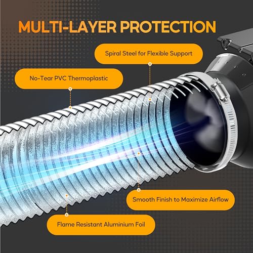 HealSmart Exhaust Inline Duct Fan Vent Booster Blower and Non-Insulated Flex Air Aluminum Foil Ducting for Indoor Grow Tent Hydroponics Ventilation