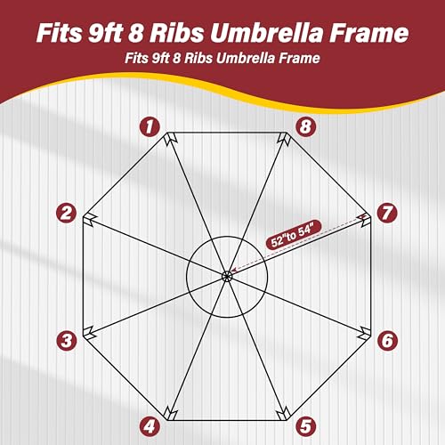 InfiniPower 9ft Patio Umbrella Replacement Canopy, Outdoor Replacement Canopy Only, Table Umbrellas Top Cover with 8 Ribs for Garden, Yard