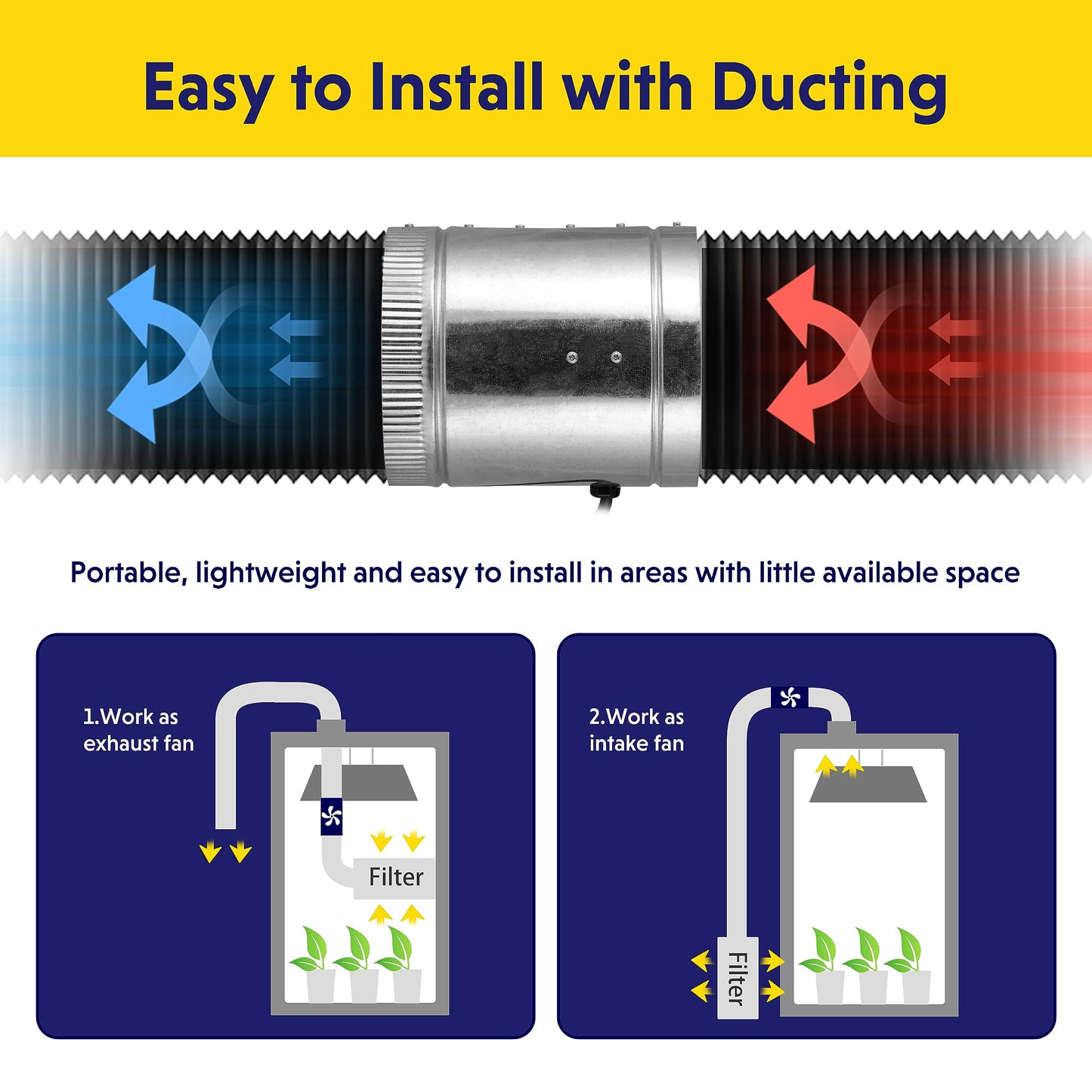 iPower Inline Booster Duct Fan and Speed Adjuster HVAC Controls