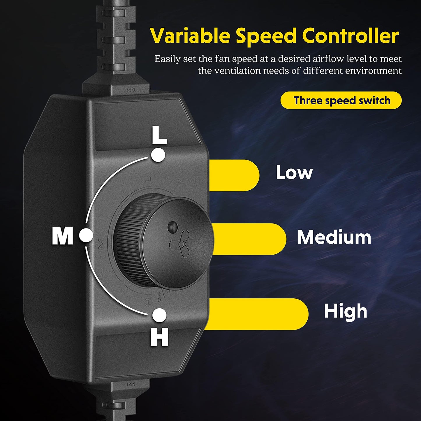 iPower Inline Fan Circulation Vent Blower and Air Carbon Filter Ducting Combo for Grow Tent Ventilation