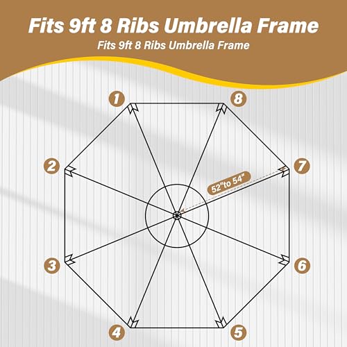 InfiniPower 9ft Patio Umbrella Replacement Canopy, Outdoor Replacement Canopy Only, Table Umbrellas Top Cover with 8 Ribs for Garden, Yard