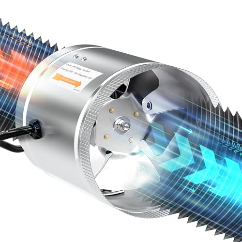 iPower Inline Booster Duct Fan