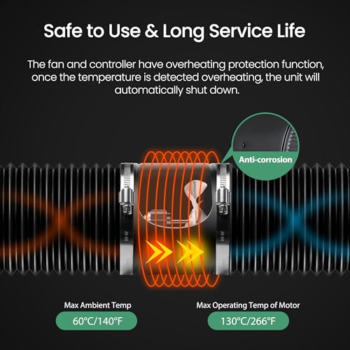 iPower Inline Duct Booster Fan with Speed Controller