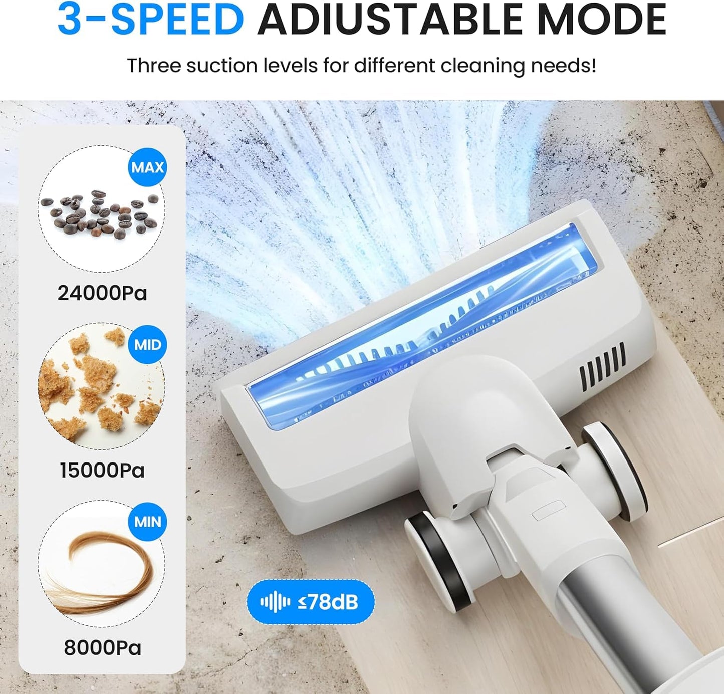 Simple Deluxe Cordless Vacuum Lightweight Cleaner, Stick Vac with LED, 45 Mins Runtime, Electric Rechargeable Powerful Suction for Pet Hair, Hard Floor, Tile, White