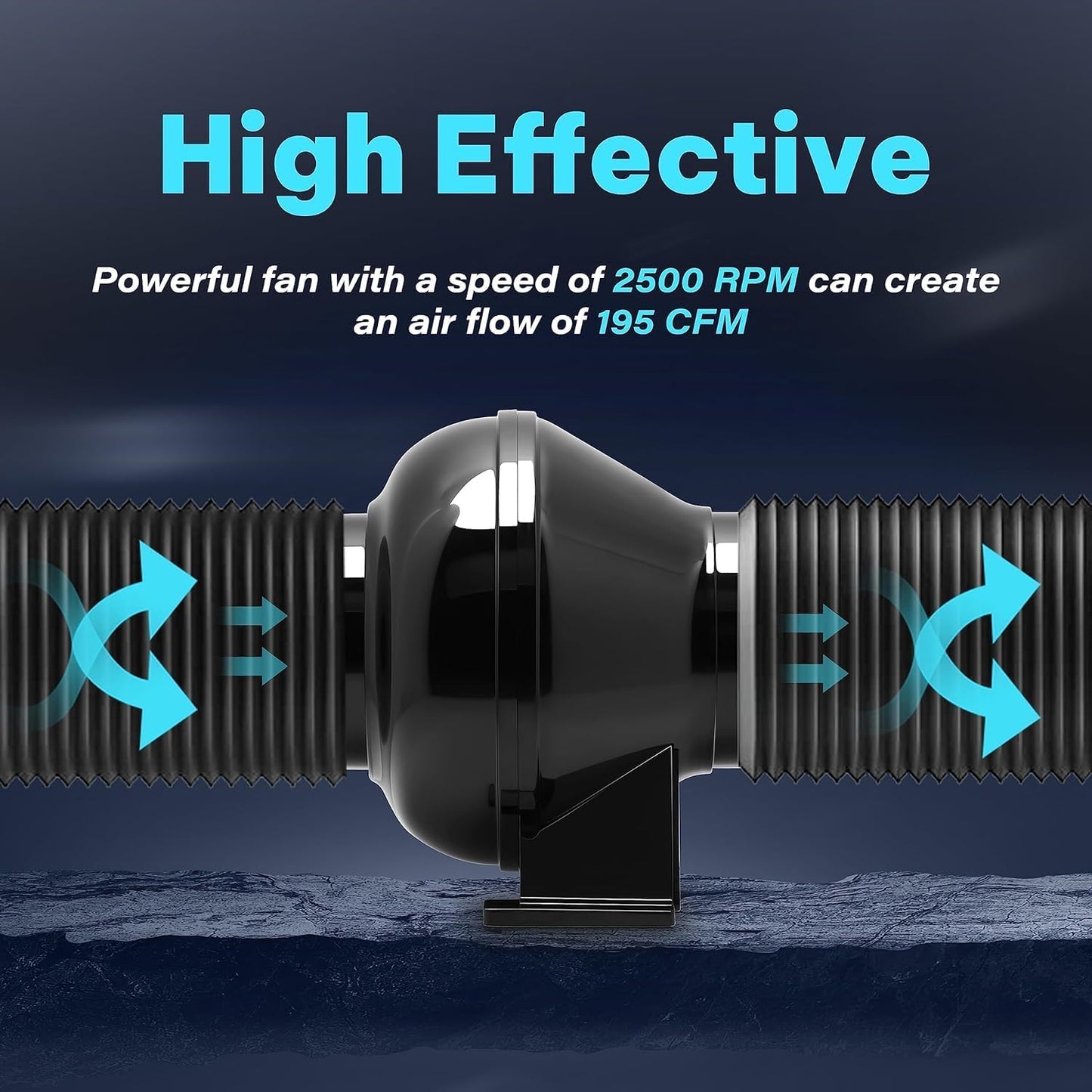 iPower Inline Fan Circulation Vent Blower and Air Carbon Filter Ducting Combo for Grow Tent Ventilation