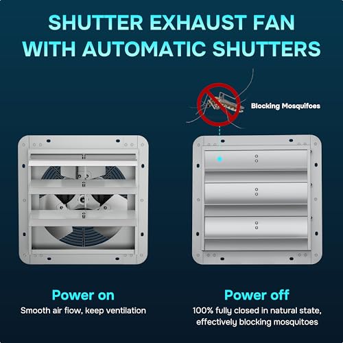 iPower Shutter Exhaust Fan